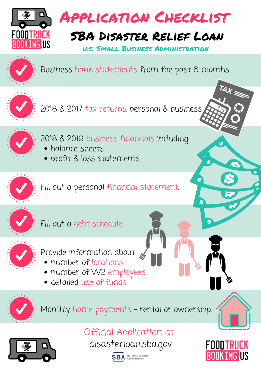 Application Checklist Emergency Disaster Relief News