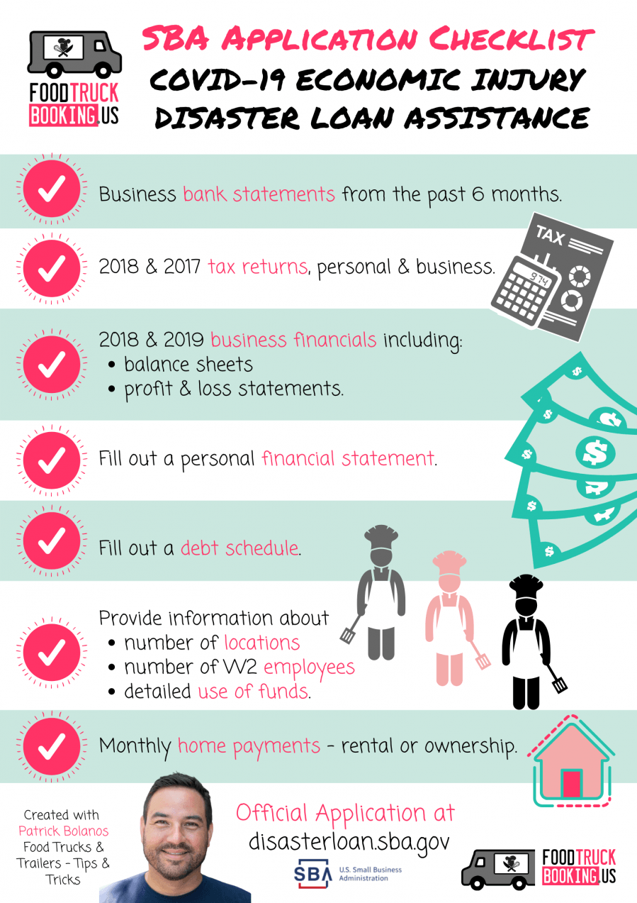 Application Checklist: COVID-19 ECONOMIC INJURY DISASTER LOAN APPLICATION